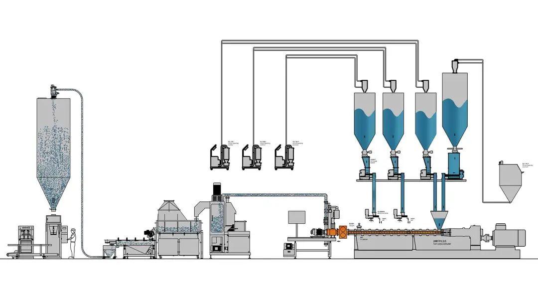 twin-screw-extruder-manufacturers-20240930-2.jpg