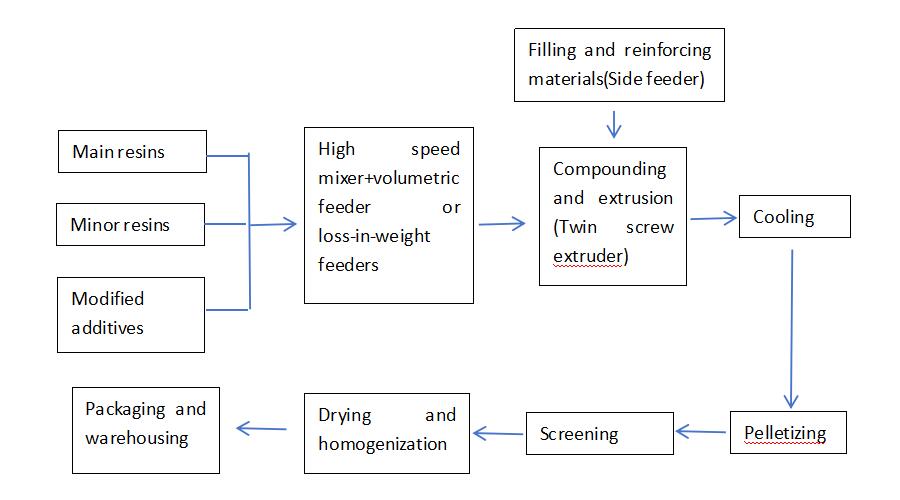 china-extruder.jpg