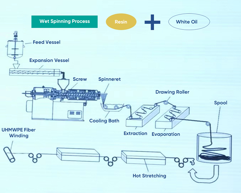 double-screw-extruder.jpg